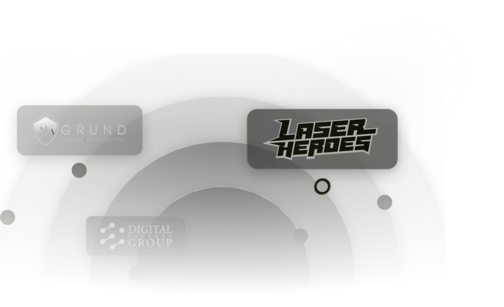 Wiederkehrende Kunden